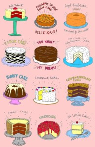 Ilustration of Cakes